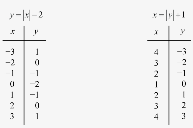 Number, transparent png