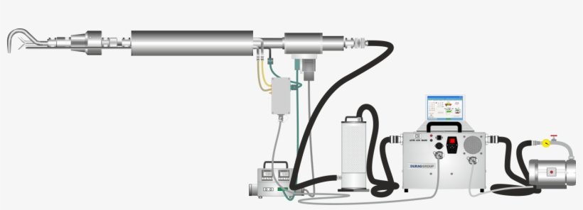 Durag Model D Rc120 Is An Automatic Isokinetic Sampling - Cable, transparent png