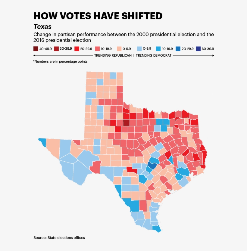 Texas Was Once A Bastion Of Yellow Dog Democrats, A - Diagram, transparent png