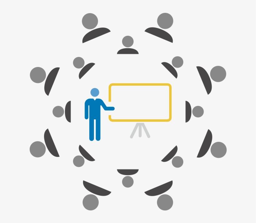 Presentation Skills Training - Presentation Skills Clip Art, transparent png