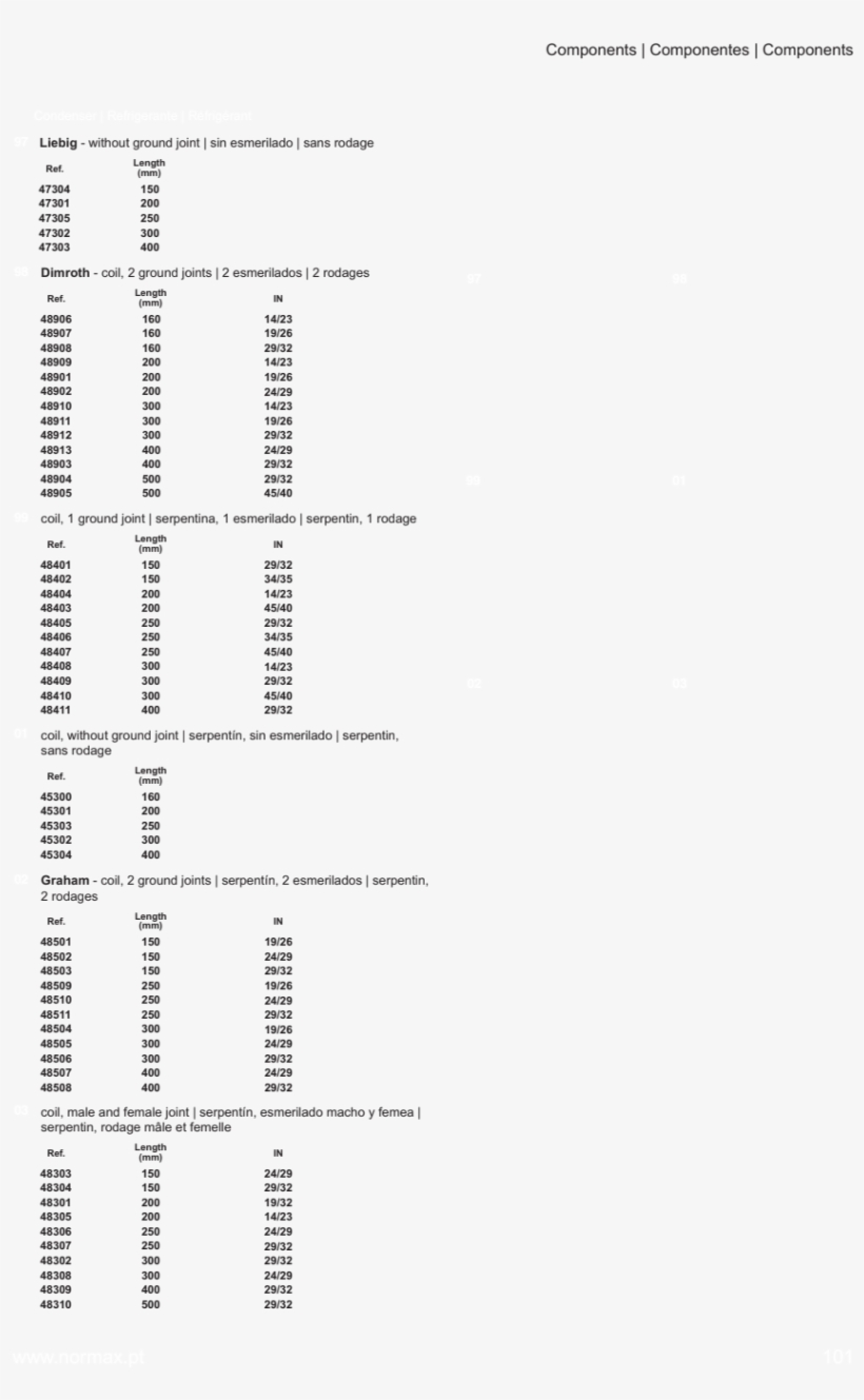 Page0103 1 - Microsoft Excel, transparent png