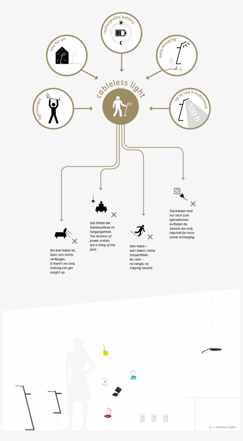 Roxxane Leggera 101 Cl, Roxxane Leggera 52 Cl, Roxxane - Wingtip Device, transparent png