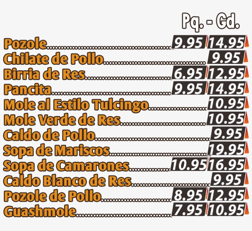 San Jose Tulcingo Deli And Restaurant, transparent png