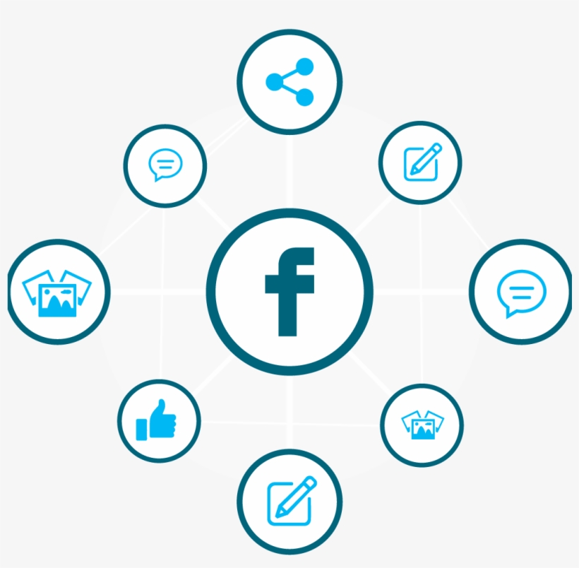 Advanced Facebook Integration / Likes And Open Graph - Iq Test Puzzle Numbers 2018, transparent png