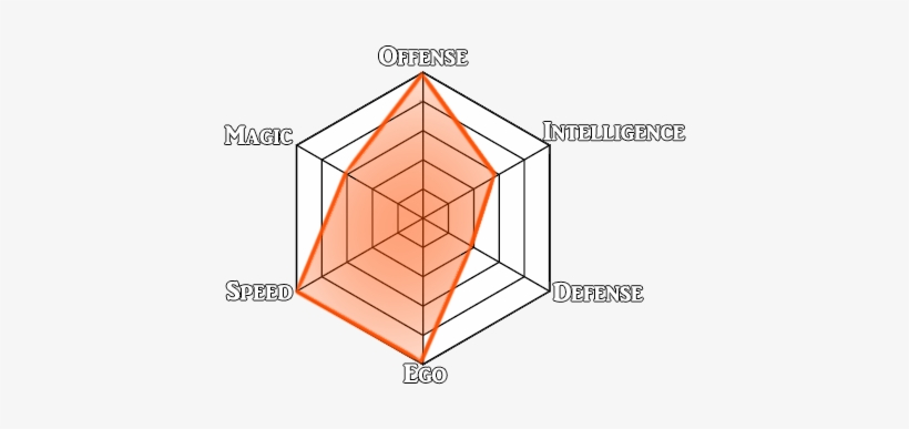 He Left Dylan Behind In His Time Of Need To Join Folly's - Diagram, transparent png