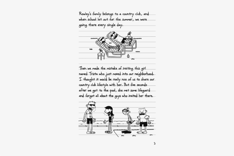 03 - Diary Of A Wimpy Kid Dog Days Pages, transparent png