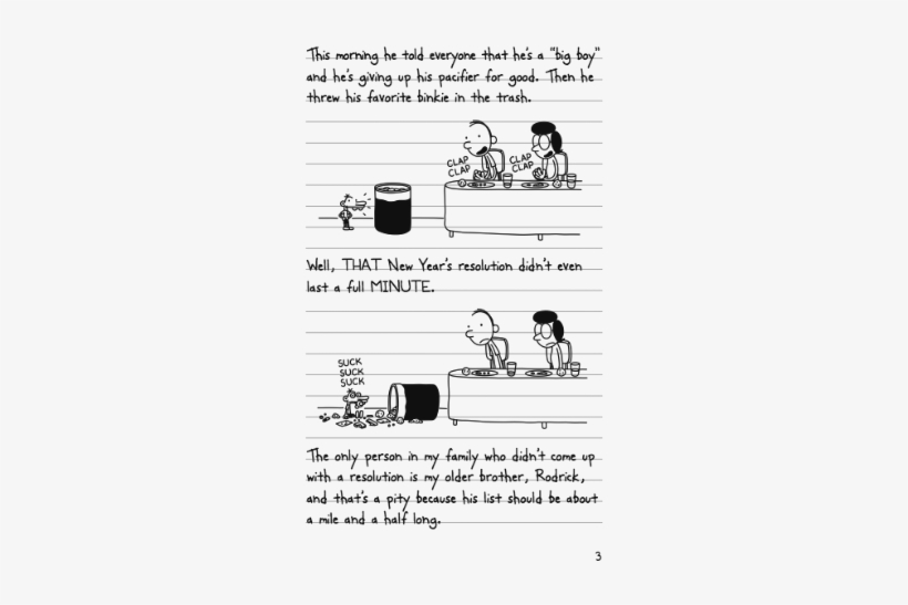 Diary Of A Wimpy Kid The Last Straw Book - Diary Of A Wimpy Kid, transparent png