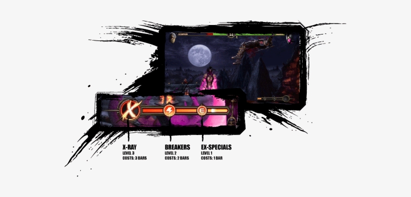 Special Moves Are More Powerful Than Basic Attacks - Wallet, transparent png