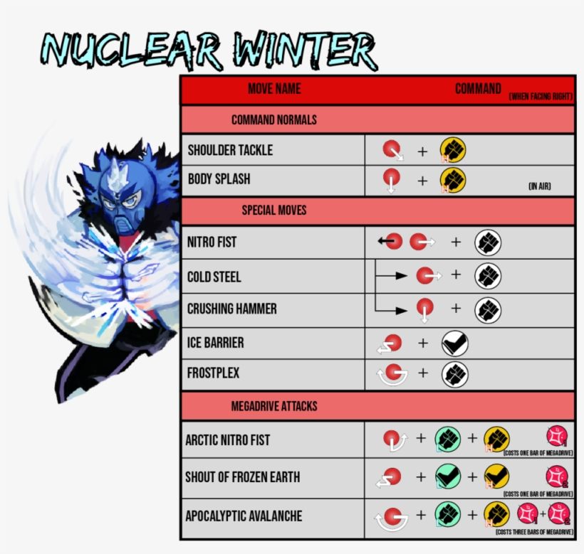 Winter Commandlist Cabinet - Portable Network Graphics, transparent png