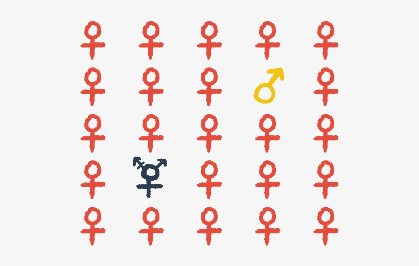 “challenging Assumptions” Women's Studies Courses Approach - Love Quotes In Spanish, transparent png