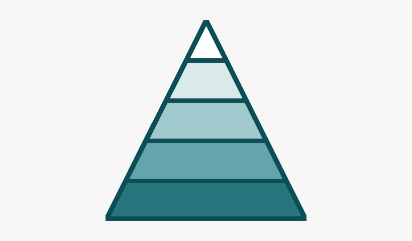 A Hierarchy Of Financial Needs And The Meaning Of Life - Mad Theory Of Financial Needs, transparent png