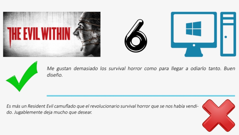 En Que De Aquí A Diez Años, Cuando Estemos Jugando - Evil Within, transparent png