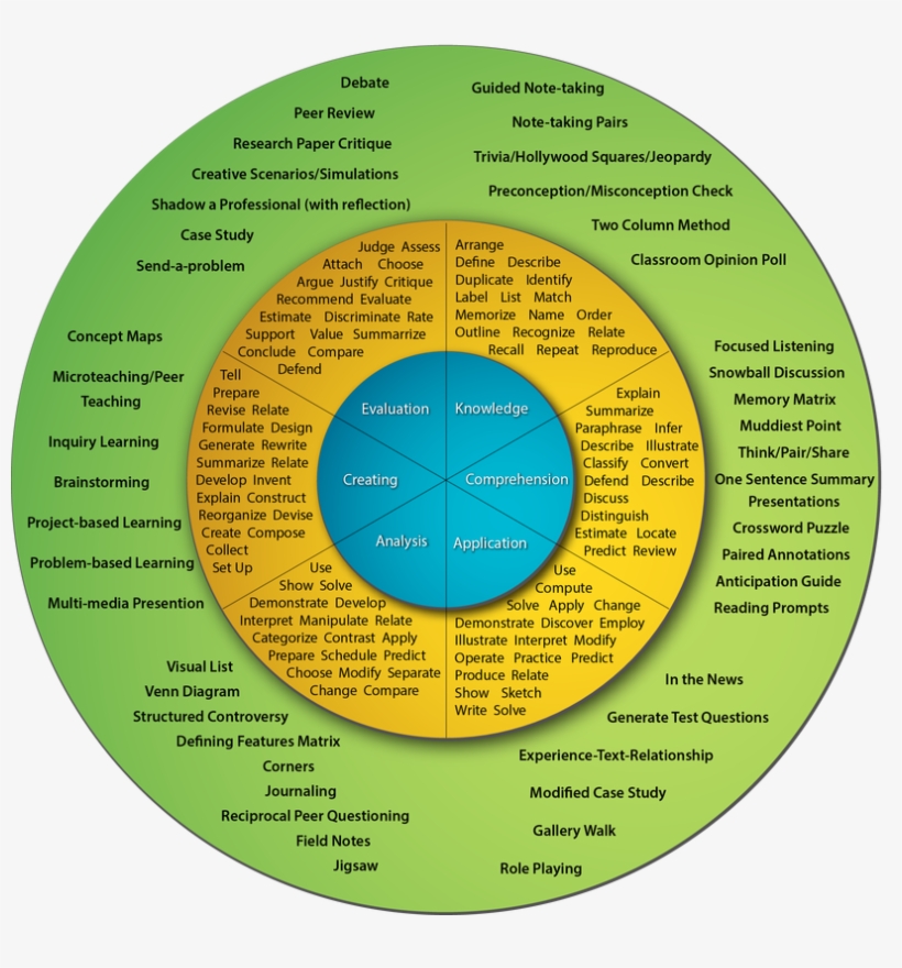 Love Iu & Iu Volleyball - Circle, transparent png