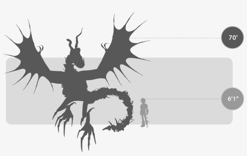 Beneath That Reinforced Hide Lies A Much Different - Dragons Race To The Edge Armor Wing, transparent png