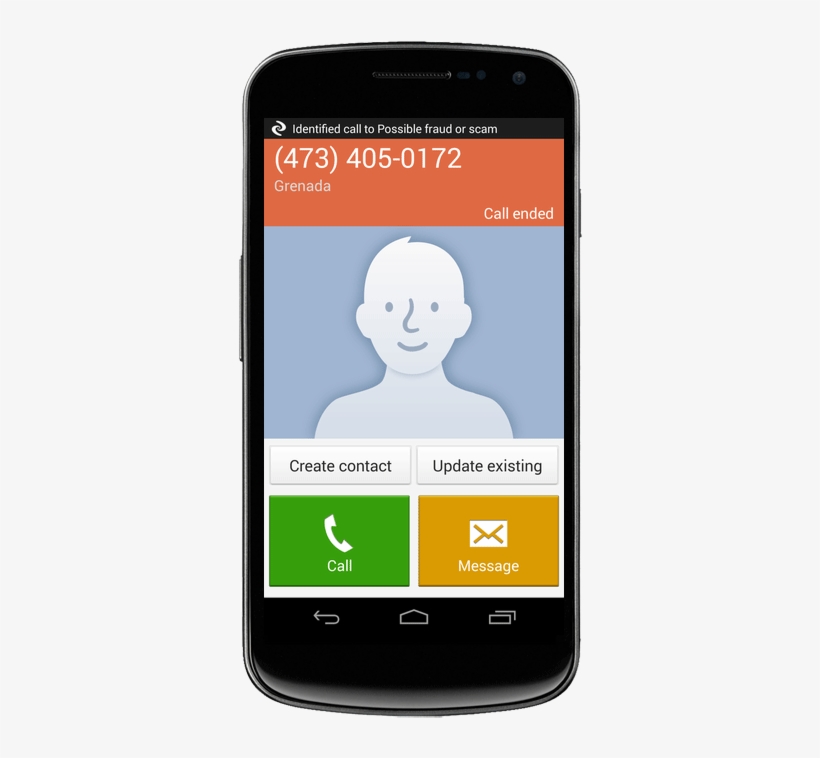 Whitepages Current, A Free Caller And Text Identification - Smartphone, transparent png
