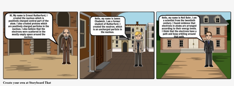Hiistory Of The Atom - Cartoon, transparent png