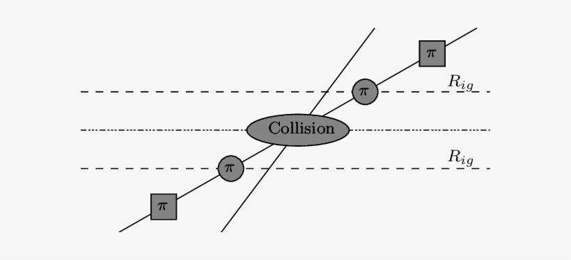 Detailed Scheme Of The Atom Field And Atom Atom Interactions - Diagram, transparent png