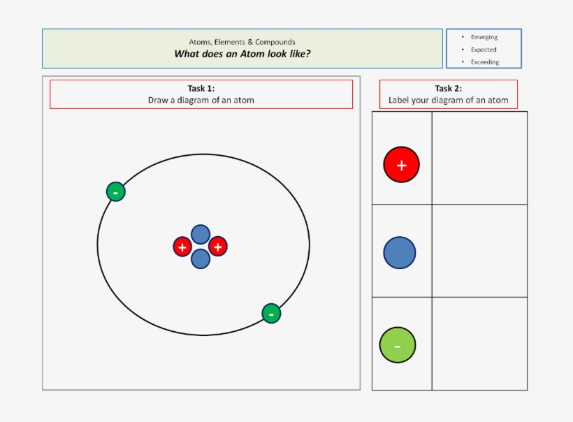 Cover Image - Atom Diagram, transparent png