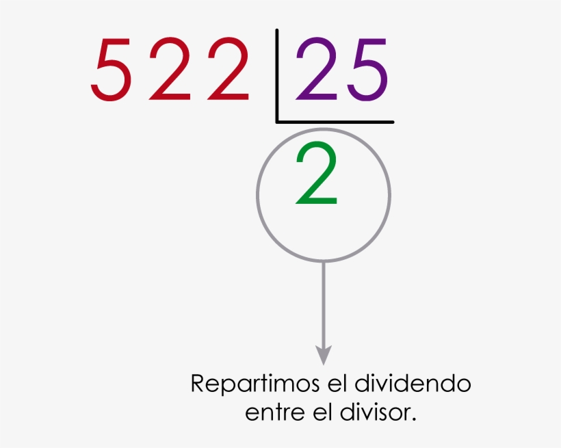 Regla-2 - Circle, transparent png