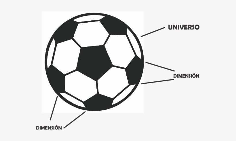 Como Se Ve El Universo Es Finito Su Frontera Es La - Football Federation Of Cambodia, transparent png