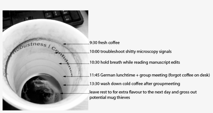 #thanksforthemerch Hashtag On Twitter - Computer Keyboard, transparent png