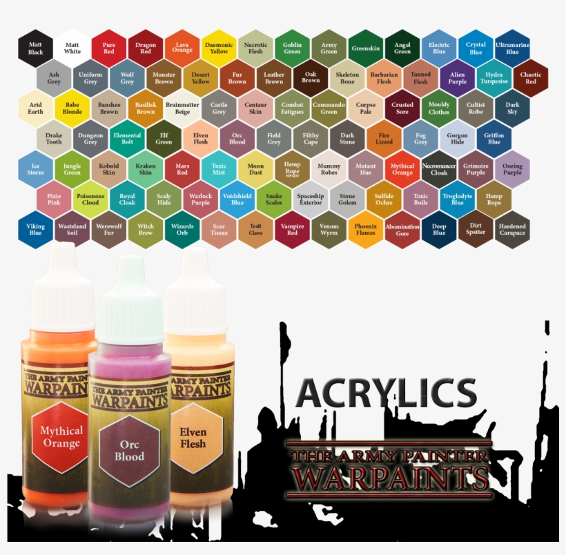 Army Painter Warpaints: Elven Flesh 18ml, transparent png