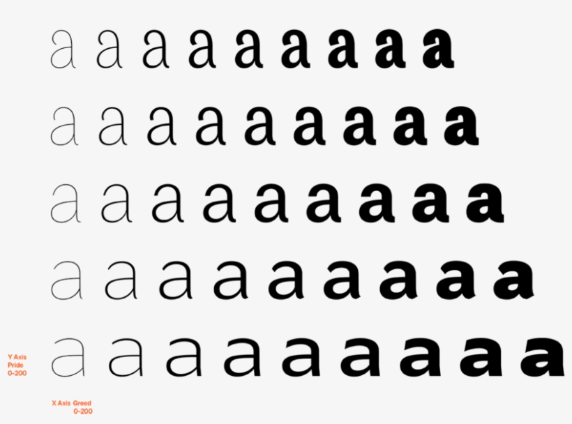 Auacherdkulp Thesis 04 - Greed, transparent png