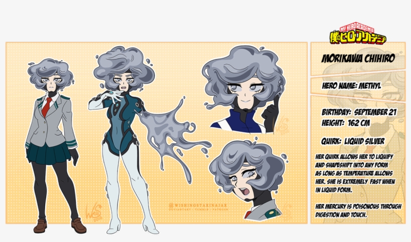#boku No Hero Academia #myheroacademia #bokunohero, transparent png