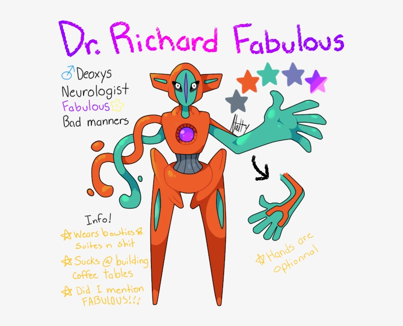 Richard Fabulous - Cartoon, transparent png