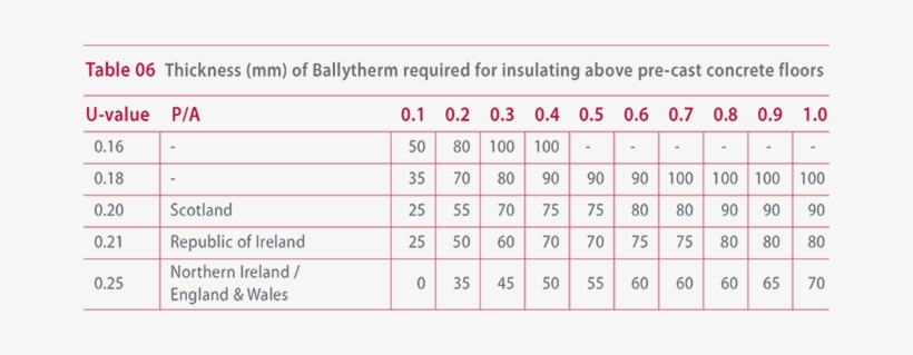 Further Advice & Information - Thickness Of Precast Concrete Wall, transparent png