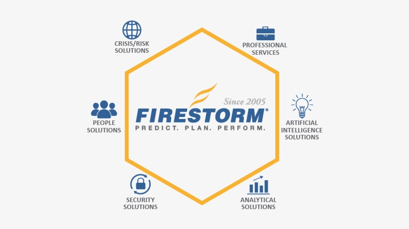 Firestorm Solutions Are Utilized Throughout The Lifecycle - Vertical Market, transparent png