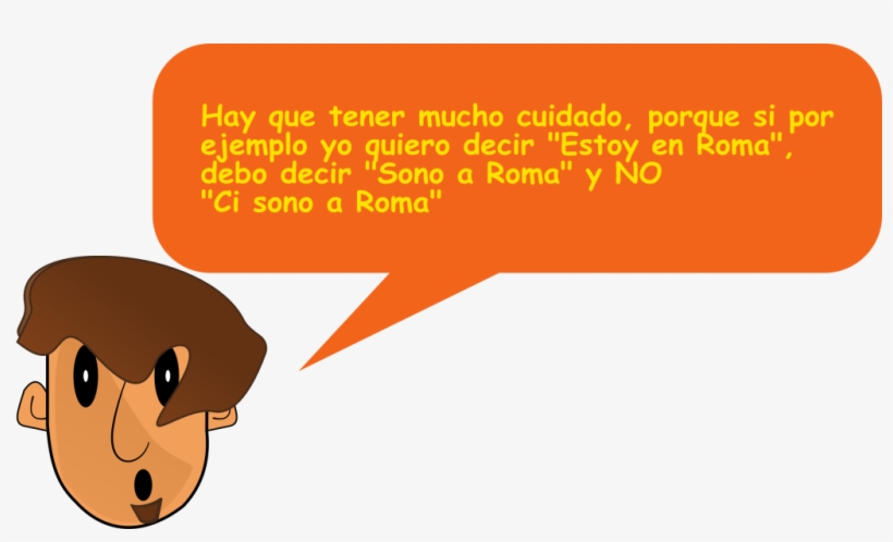 Curso De Italiano Gratis, Las Particulas C'è Y Ci Sono - Cartoon, transparent png