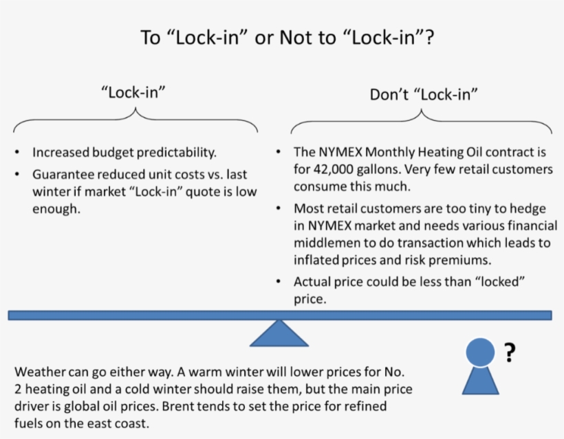 Lock-in Graphic - Portable Network Graphics, transparent png