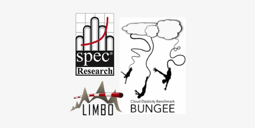 Limbo, An Eclipse Based Tool For Handling And Instantiating - Standard Performance Evaluation Corporation, transparent png