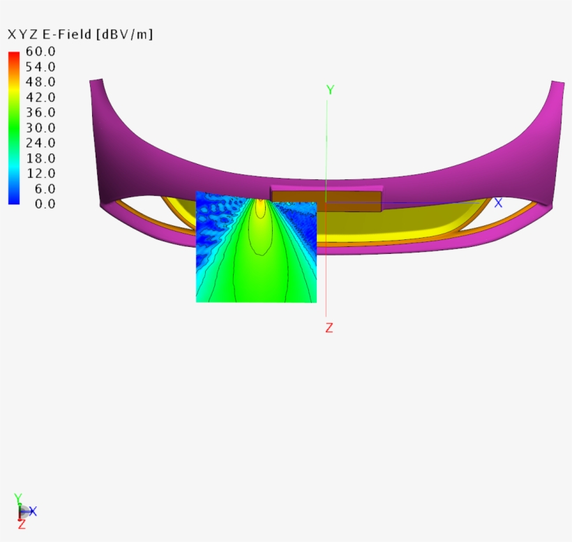 Altair Transforms Design And Decision Making By Applying - Graphic Design, transparent png