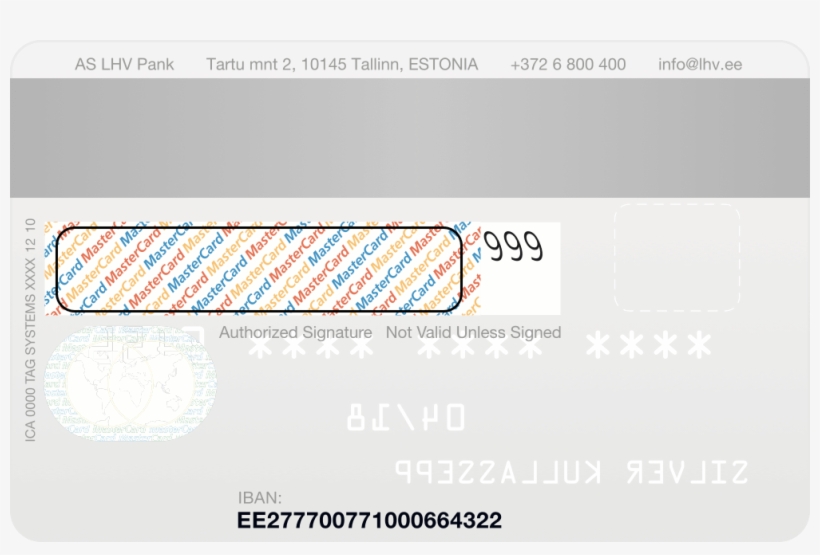 Sign Your Name On The Back Of The Card, And Your Card - Quarter, transparent png