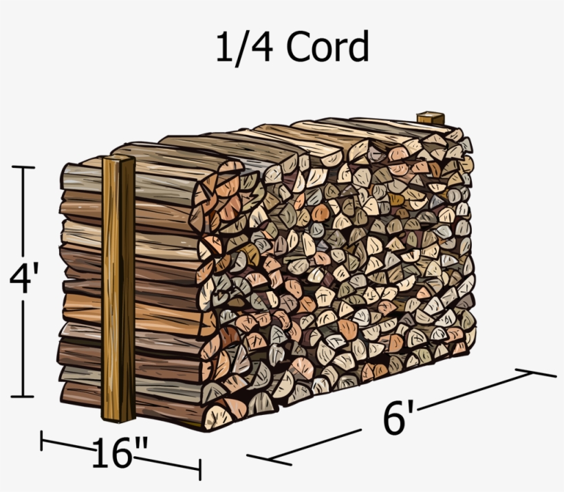 So - Face Cord Firewood, transparent png