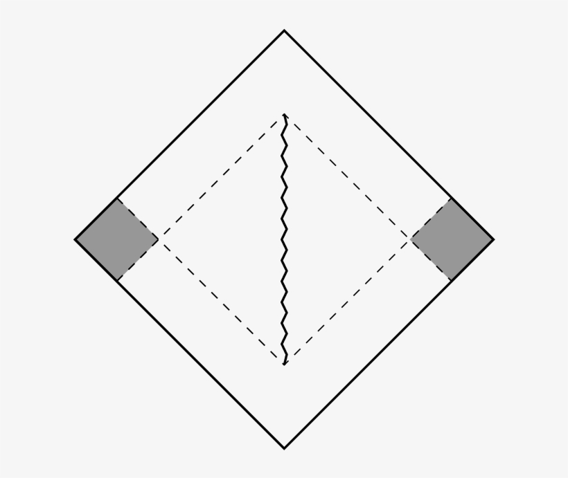 The Support Of K Is Indicated By The Jagged Line - Triangle, transparent png