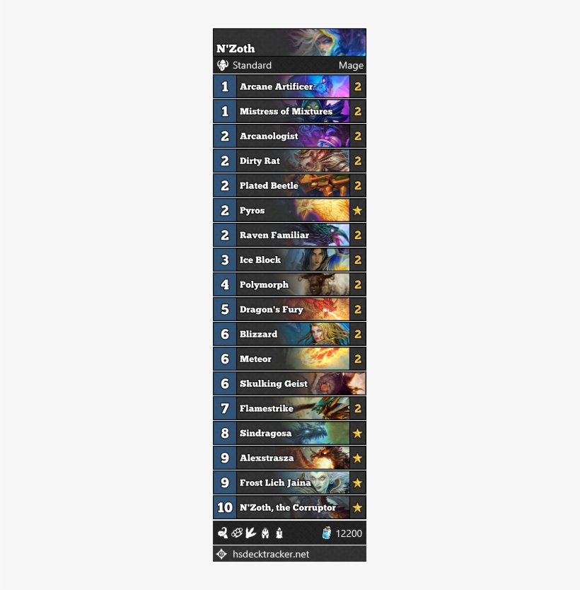 2 Feb - Wow, transparent png