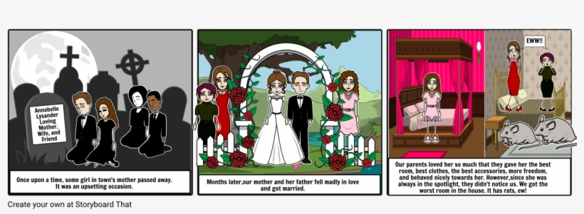 Cinderella Pt 1 - Cartoon, transparent png