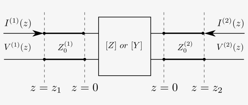 Algebra - Portable Network Graphics, transparent png