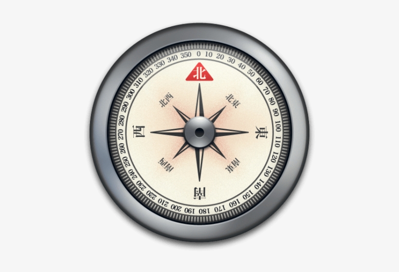 Free Png Compass Png Images Transparent Iphone 480x480 PNG Download