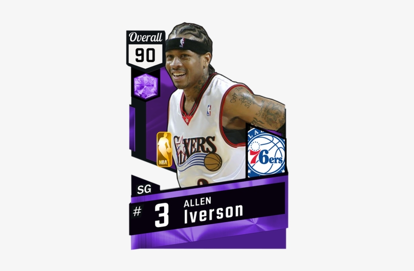 0uuvcny - Isaiah Thomas Basketball Card, transparent png