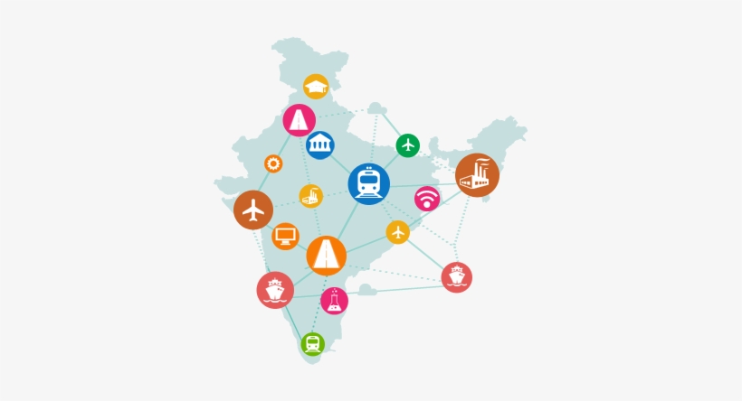 India A Preferred Business Destination - Destination India For Business, transparent png