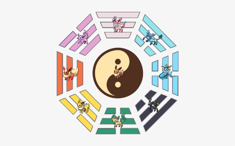 Ying Yang Symbol, transparent png
