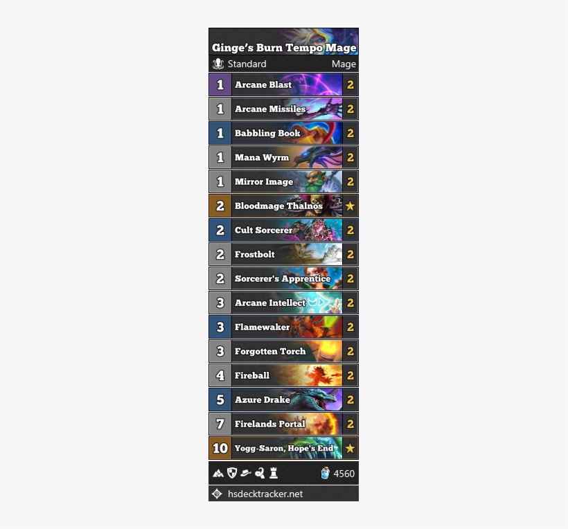 Http - Tempo Mage Kobold Geomancer, transparent png