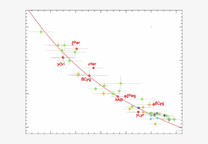 Same As Fig - Plot, transparent png