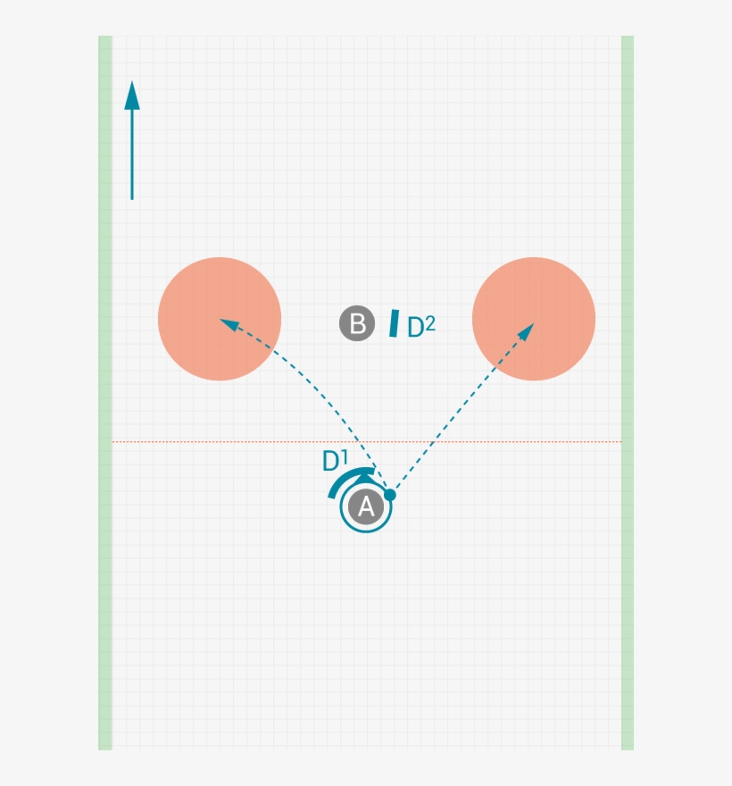 Image Of Lateral German Throwing - Circle, transparent png