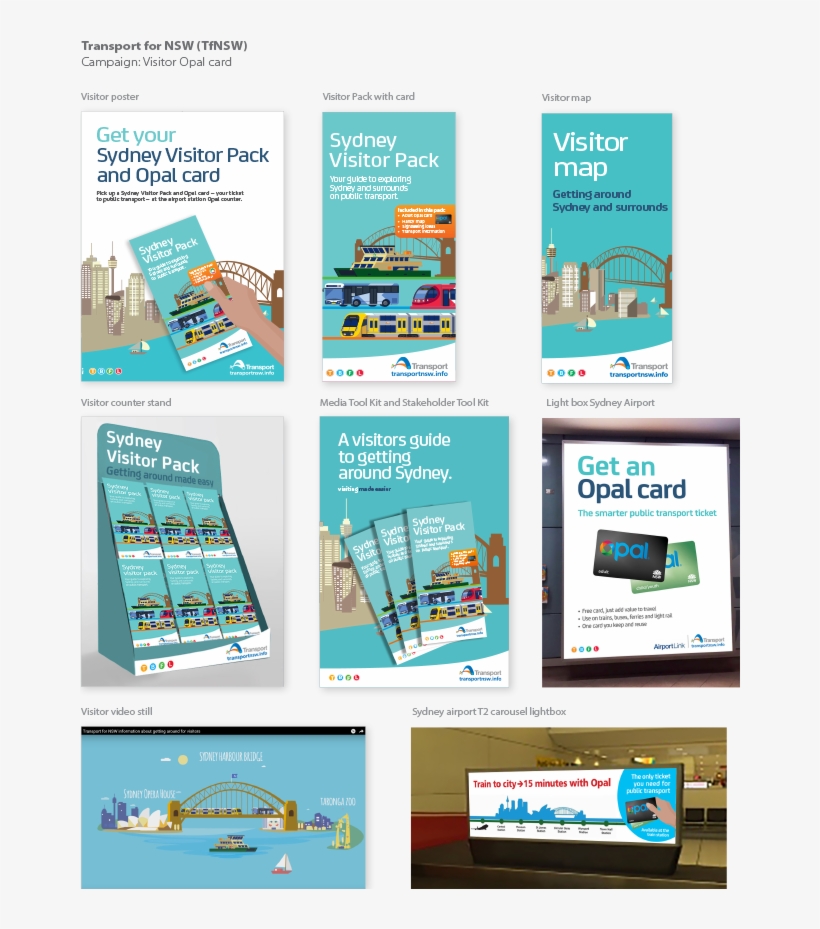 Visitors-collateral - Transport For Nsw, transparent png