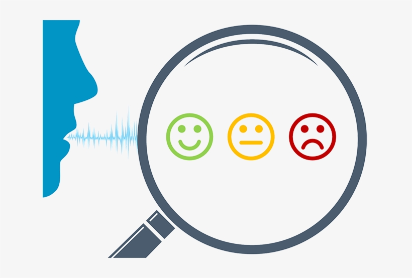 Automate The Quality Process With Speech Analytics - Speech Analytics Icon, transparent png